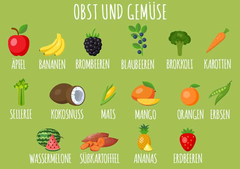 Welche Obstsorten sind für Hunde geeignet?