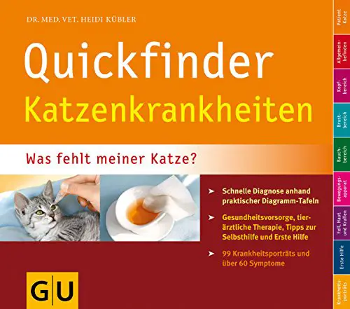 Atemfrequenz von Katzen