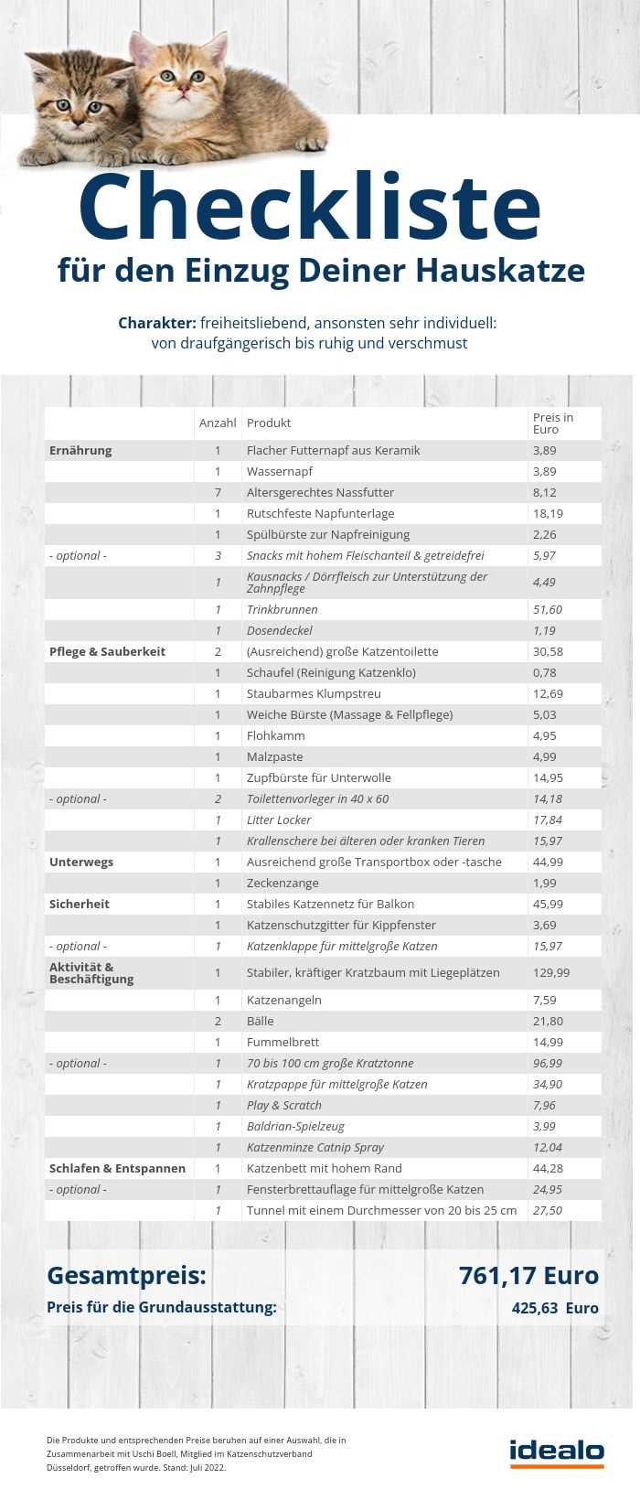 1. Natürliche Entwurmungsmittel